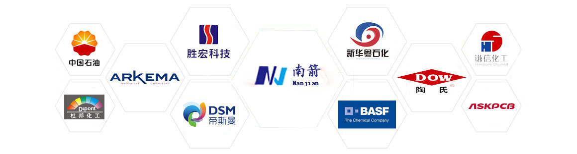 白電油清潔劑
