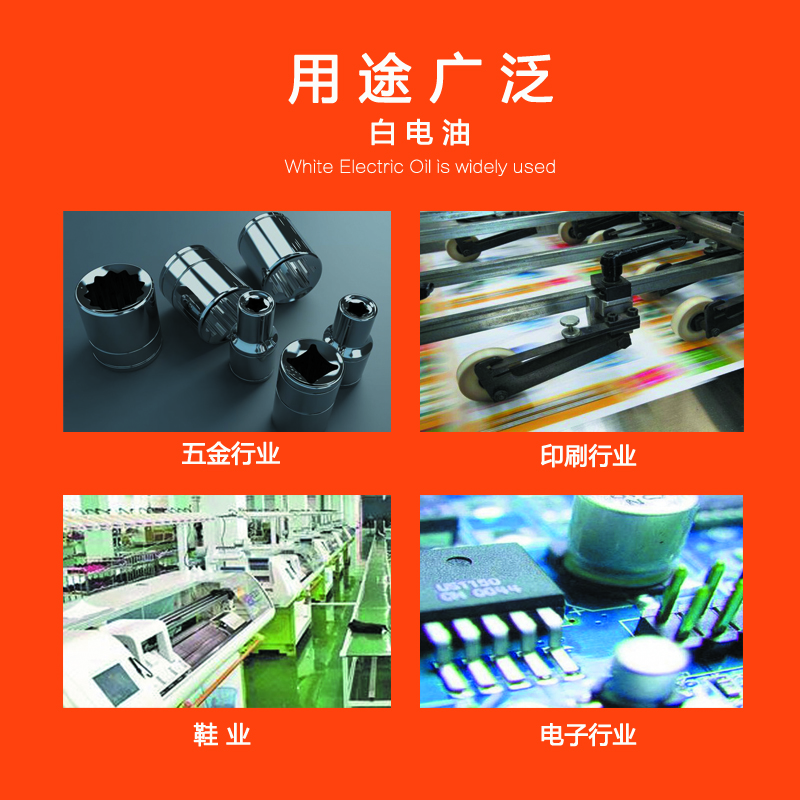  概述：白電油和天那水的不同之處！